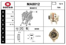 SNRA MA8012