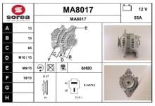 SNRA MA8017