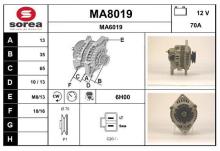 SNRA MA8019