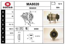 SNRA MA8020