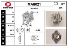 SNRA MA8021