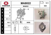SNRA MA8022
