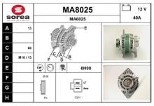 SNRA MA8025