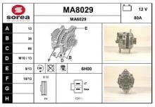 SNRA MA8029