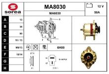 SNRA MA8030