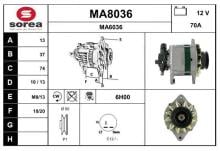 SNRA MA8036