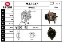 SNRA MA8037