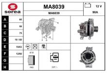 SNRA MA8039