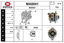 SNRA MA8041
