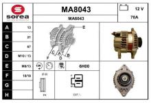 SNRA MA8043