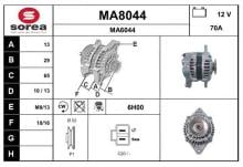 SNRA MA8044