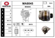 SNRA MA8045