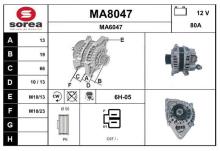 SNRA MA8047