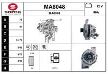 SNRA MA8048