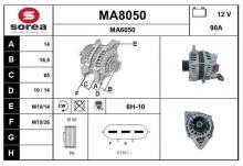 SNRA MA8050