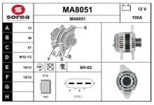 SNRA MA8051
