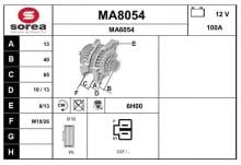 SNRA MA8054