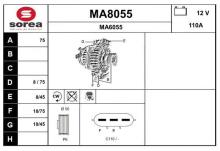 SNRA MA8055