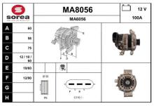 SNRA MA8056