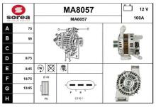 SNRA MA8057