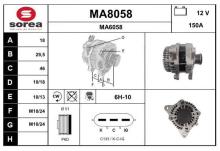 SNRA MA8058