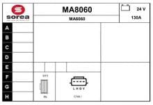 SNRA MA8060