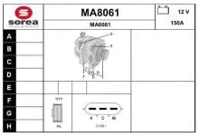 SNRA MA8061