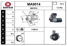SNRA MA9014