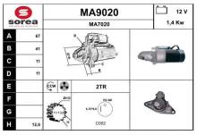 SNRA MA9020