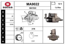 SNRA MA9022