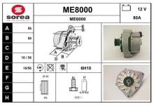 SNRA ME8000