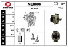 SNRA ME8006