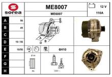 SNRA ME8007