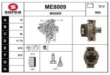 SNRA ME8009