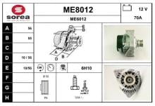SNRA ME8012