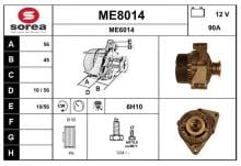SNRA ME8014