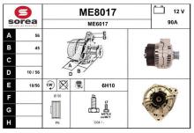 SNRA ME8017
