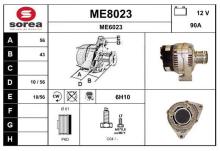 SNRA ME8023