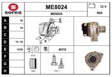 SNRA ME8024