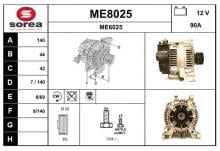 SNRA ME8025