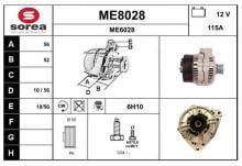 SNRA ME8028