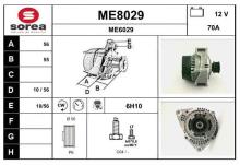 SNRA ME8029
