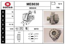 SNRA ME8030