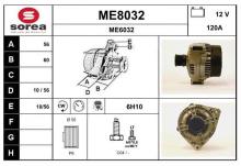 SNRA ME8032