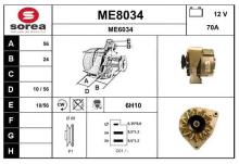 SNRA ME8034