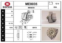 SNRA ME8035