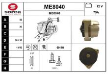 SNRA ME8040