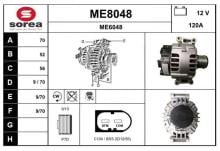 SNRA ME8048