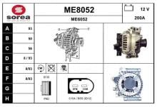 SNRA ME8052