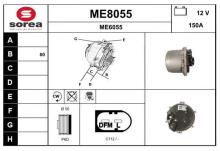 SNRA ME8055